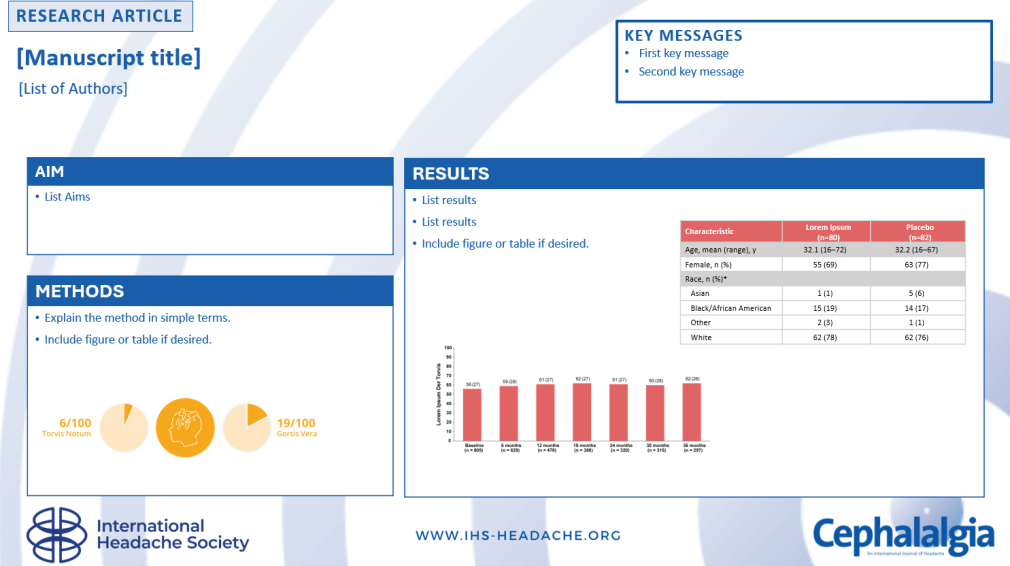 Graphical abstracts now encouraged for Cephalalgia published articles