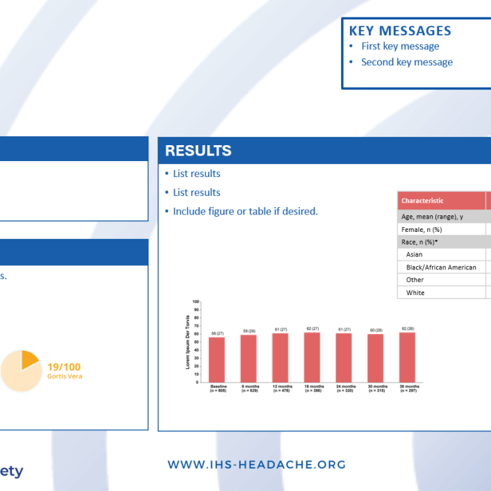 Graphical abstracts now encouraged for Cephalalgia published articles