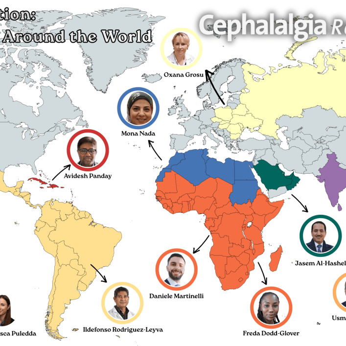 Topical collection on migraine care around the world